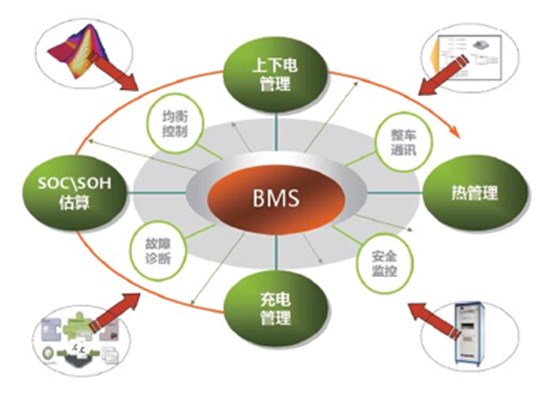 無(wú)標(biāo)題3