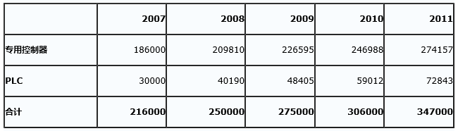 QQ20170313-141029 QQ20170313-141029