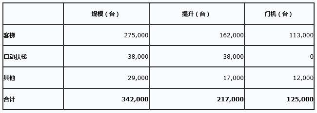 QQ20170313-141205 QQ20170313-141205