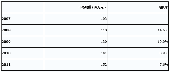 QQ20170313-141638